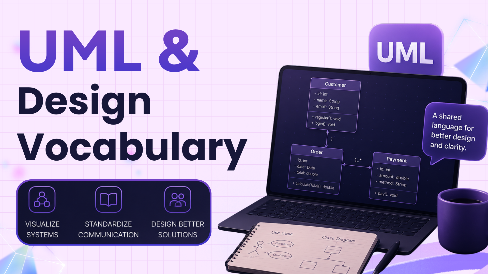 UML & Design Vocabulary