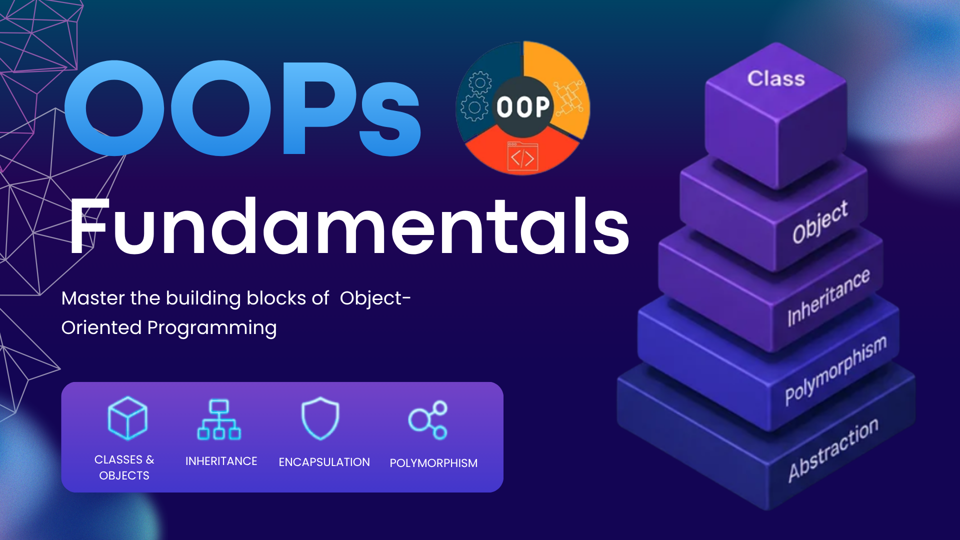 OOP Fundamentals & the Four Pillars