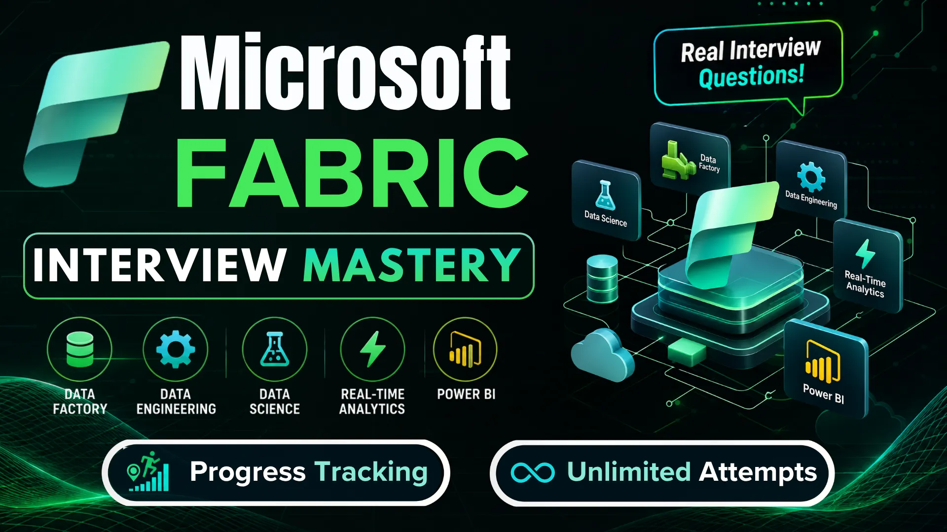 Microsoft Fabric Interview Q&A