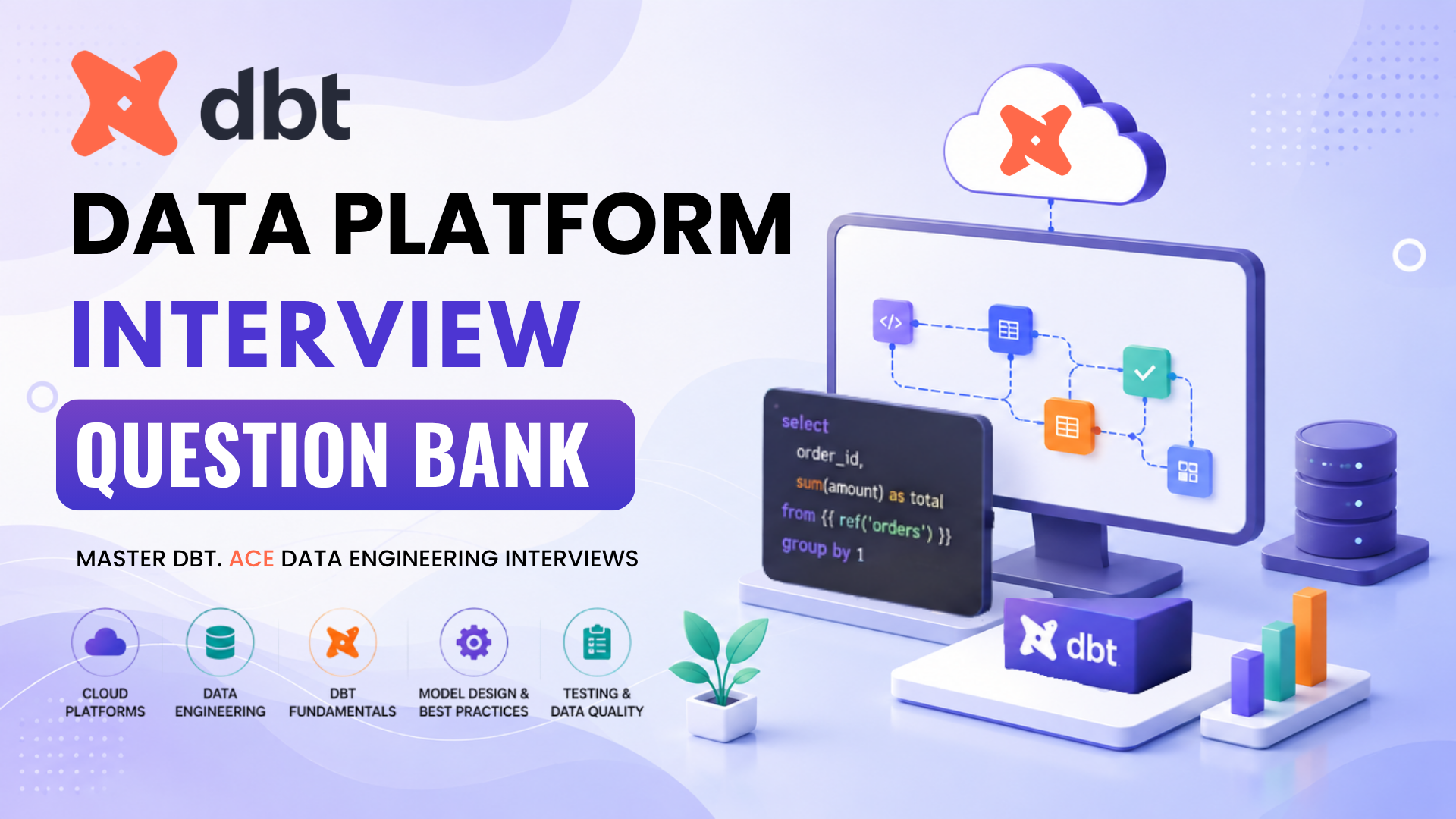 DBT Data Platform Interview Question Bank