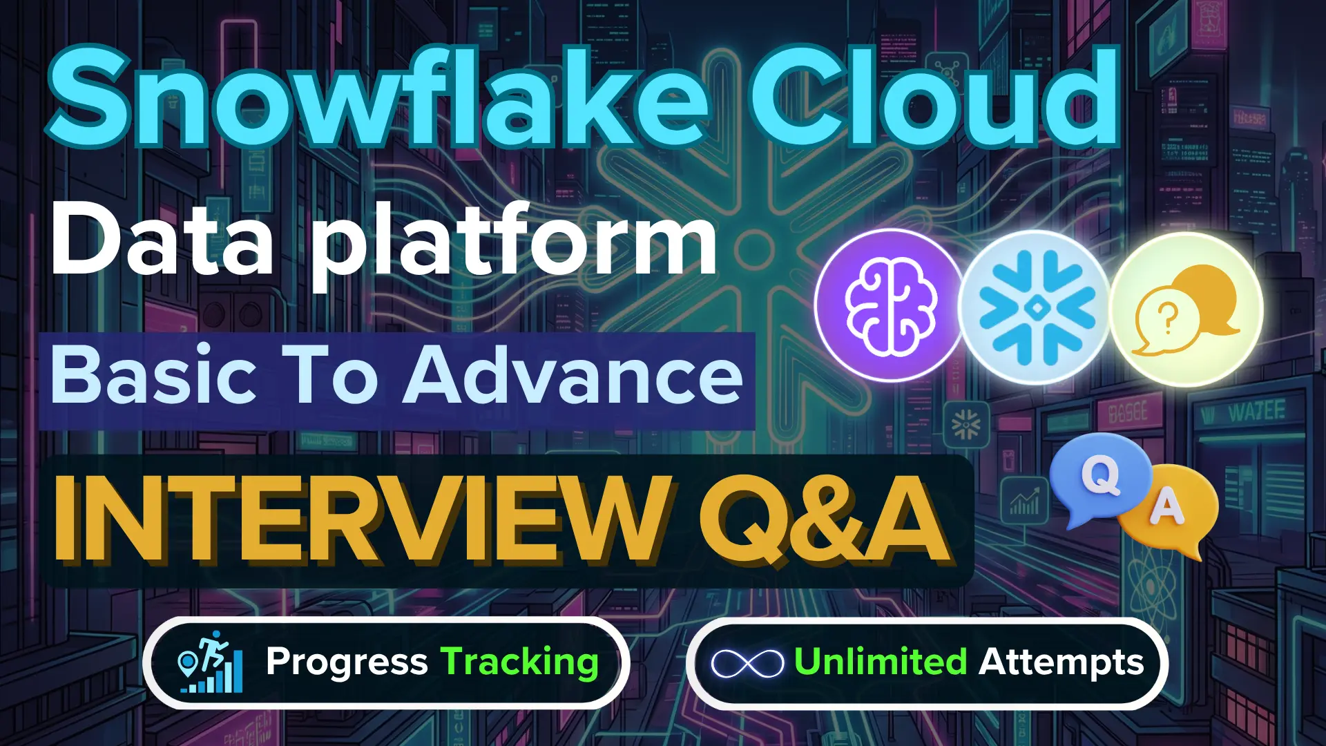 Snowflake Cloud Data Platform Q&A