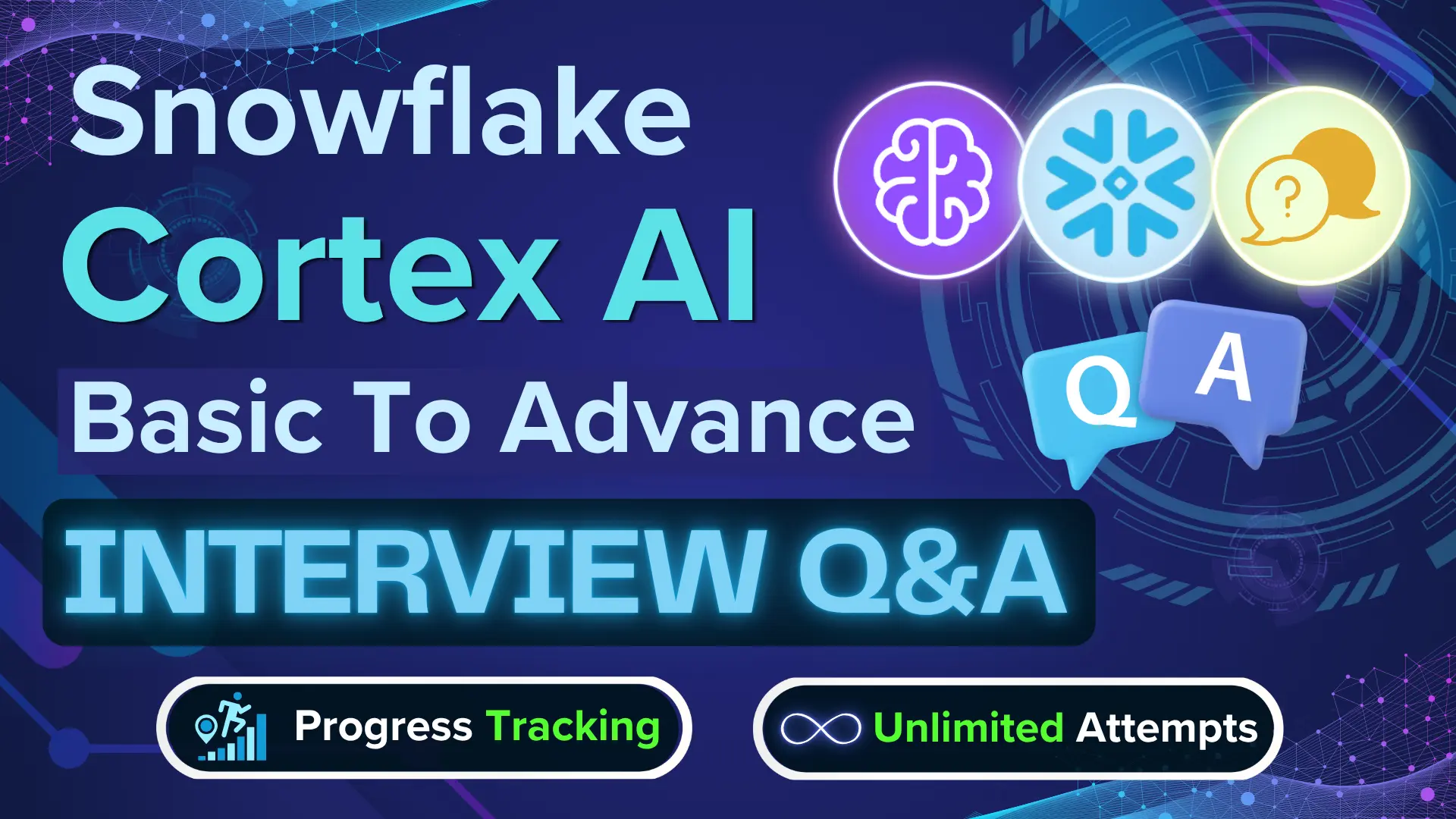 Snowflake Cortex AI Interview Q&A