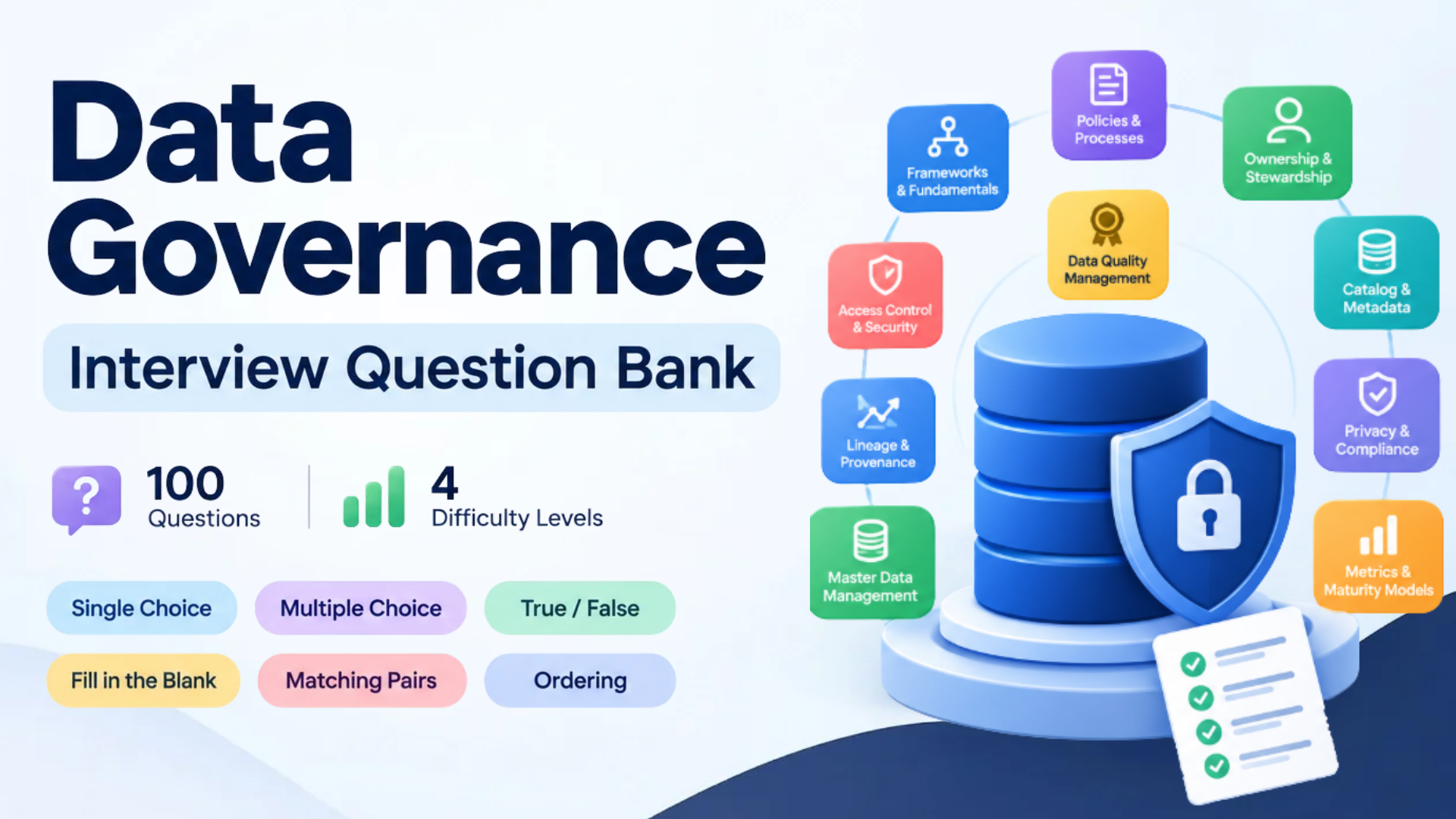 Data Governance Interview Question Bank