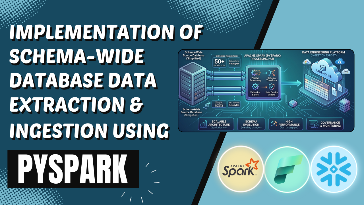 Implementation of Schema Wide Database Data Extraction & Ingestion using PySpark
