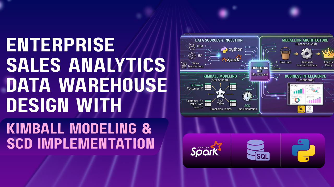 Enterprise Sales Analytics Data Warehouse Design with Kimball Modeling & SCD Implementation