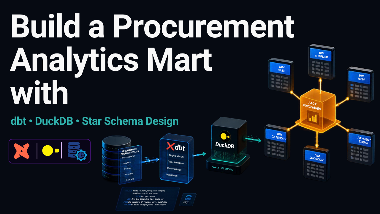 Build a Procurement Analytics Mart with dbt, DuckDB and Star Schema Design