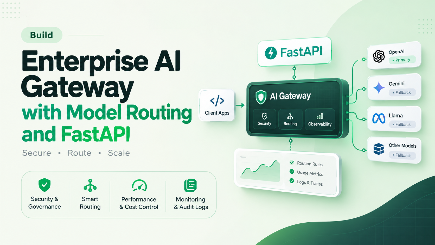 Build an Enterprise AI Gateway with Model Routing and FastAPI