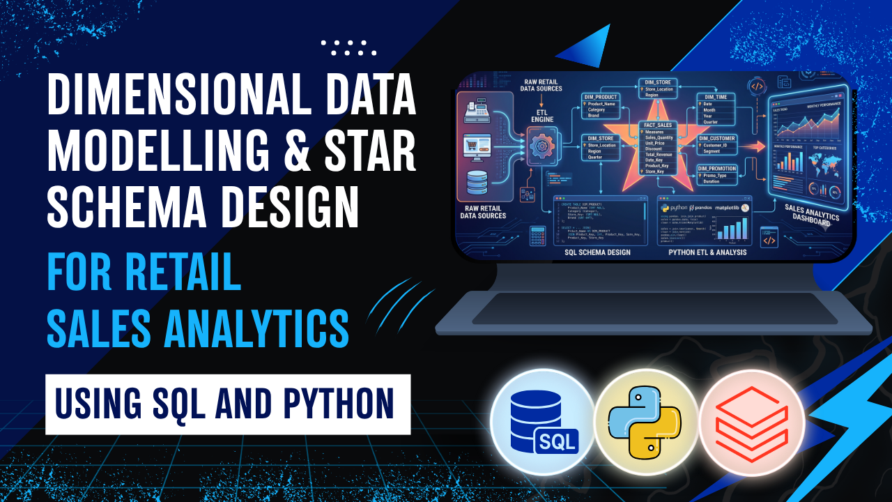 Dimensional Data Modelling & Star Schema Design for Retail Sales Analytics Using SQL and Python