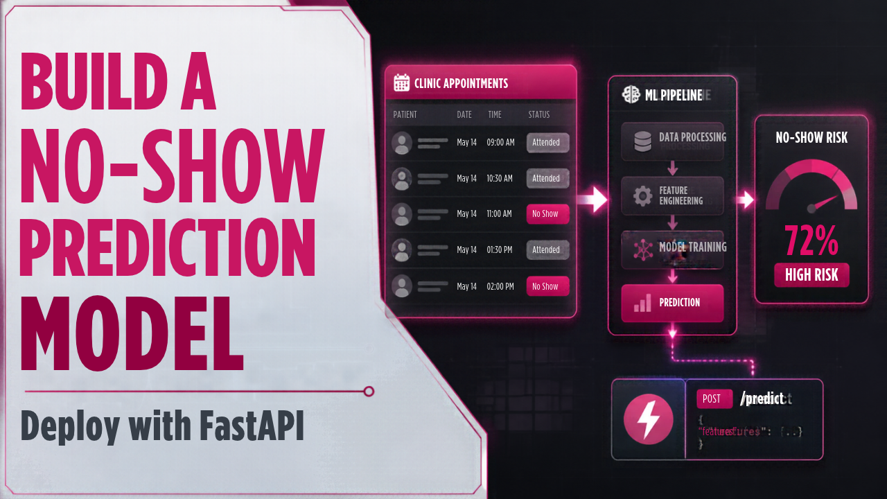 Build a No Show Prediction Model and Deploy with FastAPI