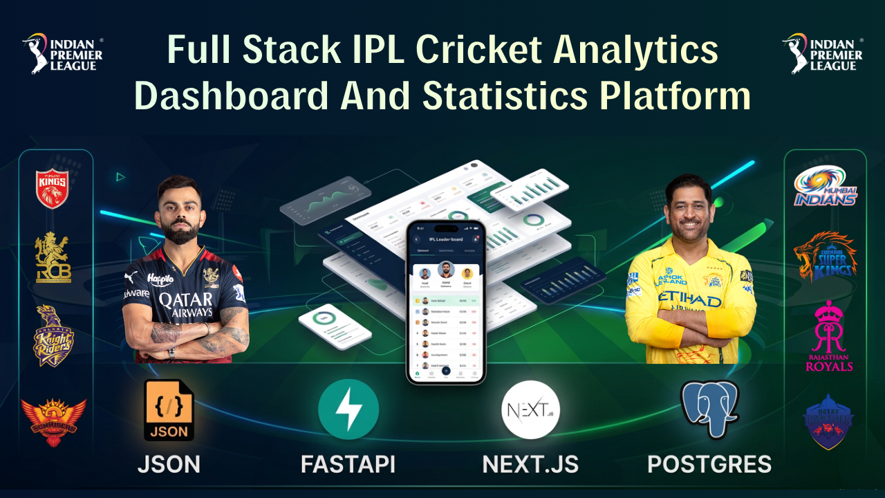 Full Stack IPL Cricket Analytics Dashboard and Statistics Platform