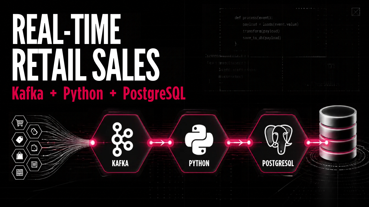 Build a Real Time Retail Sales Pipeline with Kafka Python and PostgreSQL